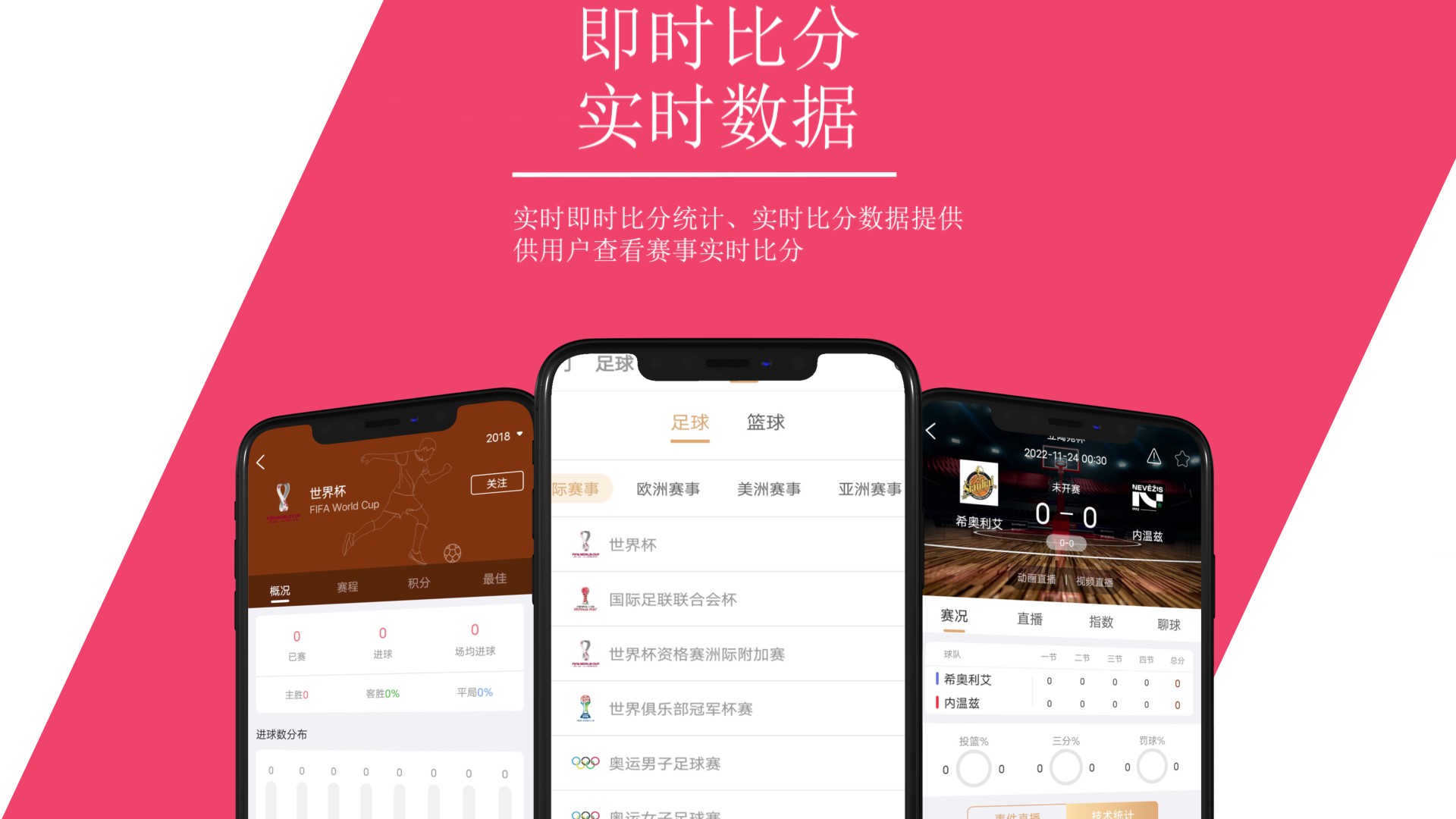 体育赛事直播源码有专家的APP网站源码